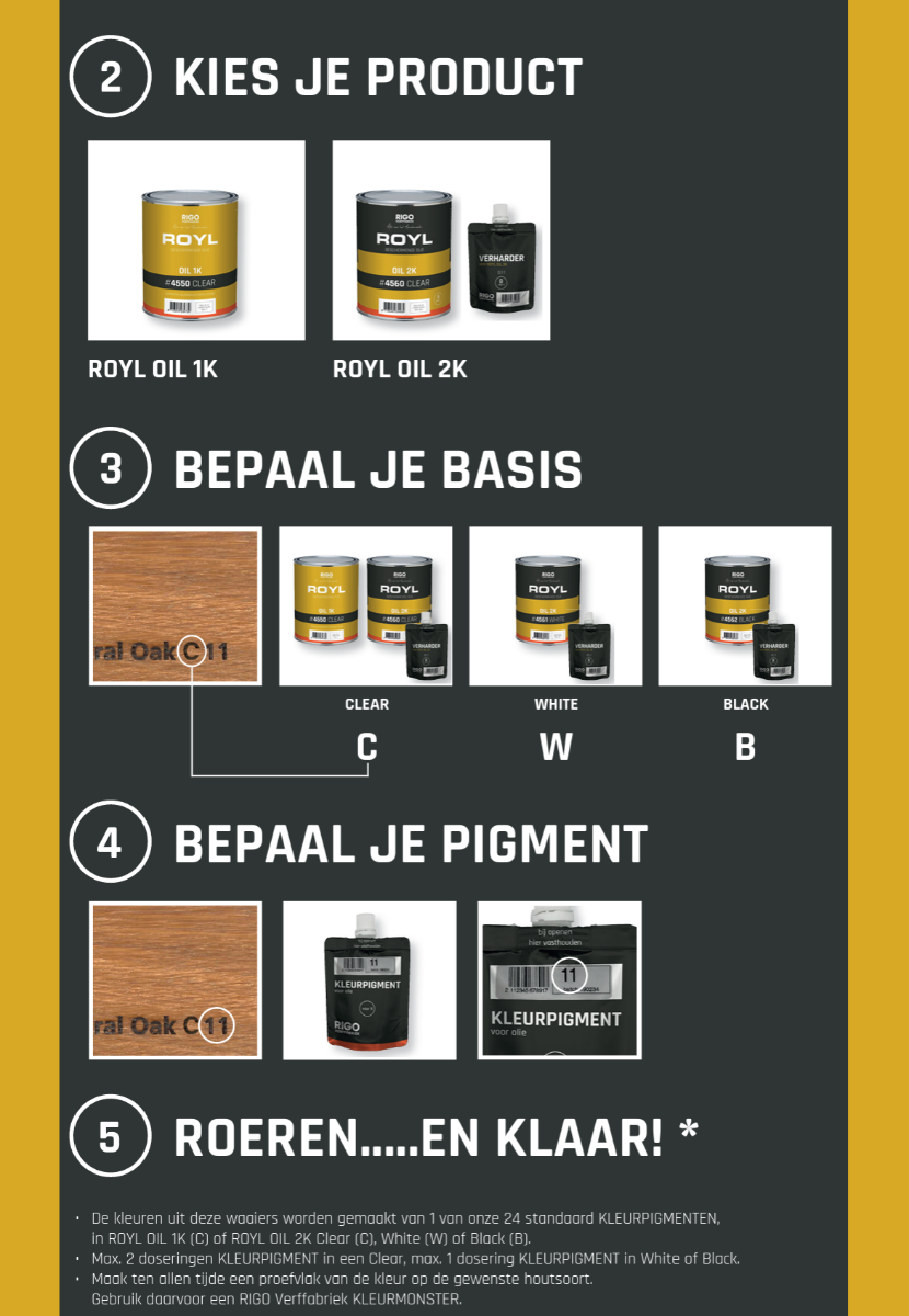 ROYL OLIE GEBRUIKSAANWIJZING